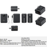 RK-308 Power bank Charger for Fully compatible with various devices Spare Powerbank Battery Wholesale Welcome to consult us
