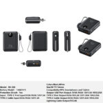 RK-306 Power bank Charger for Fully compatible with various devices Spare Powerbank Battery Wholesale Welcome to consult us