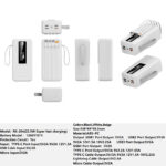 RK-204 Power bank Charger for Fully compatible with various devices Spare Powerbank Battery Wholesale Welcome to consult us