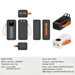 RK-019 Bank Portable Fast Charger for iPhone and for Type-c Spare Powerbank Battery Wholesale Welcome to consult us Customizable with LED lights
