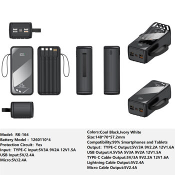 RK-164 Power bank Charger for Fully compatible with various devices Spare Powerbank Battery Wholesale Welcome to consult us